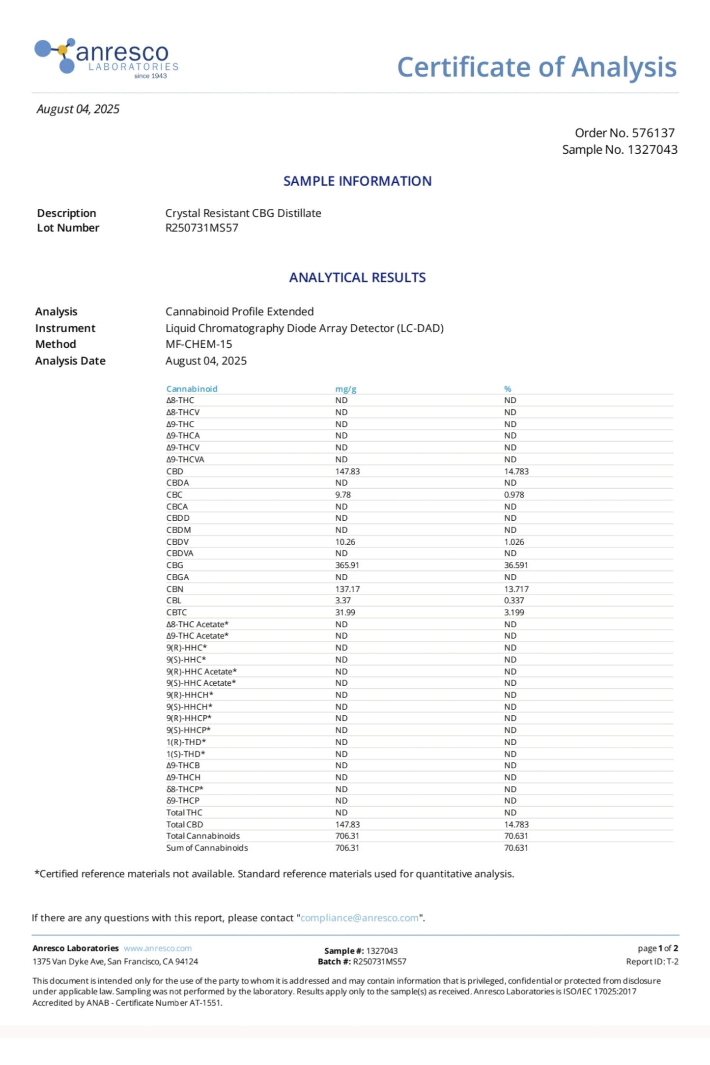 Broad Spectrum CBD/CBG Vape Carts | 70.6% Total Cannabinoids | Hemp-Derived Terpenes | 1ml