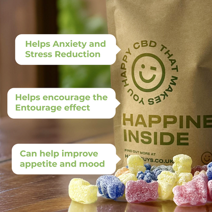 1,625mg CBD Gummies - Happy Bears - Sharing Pack