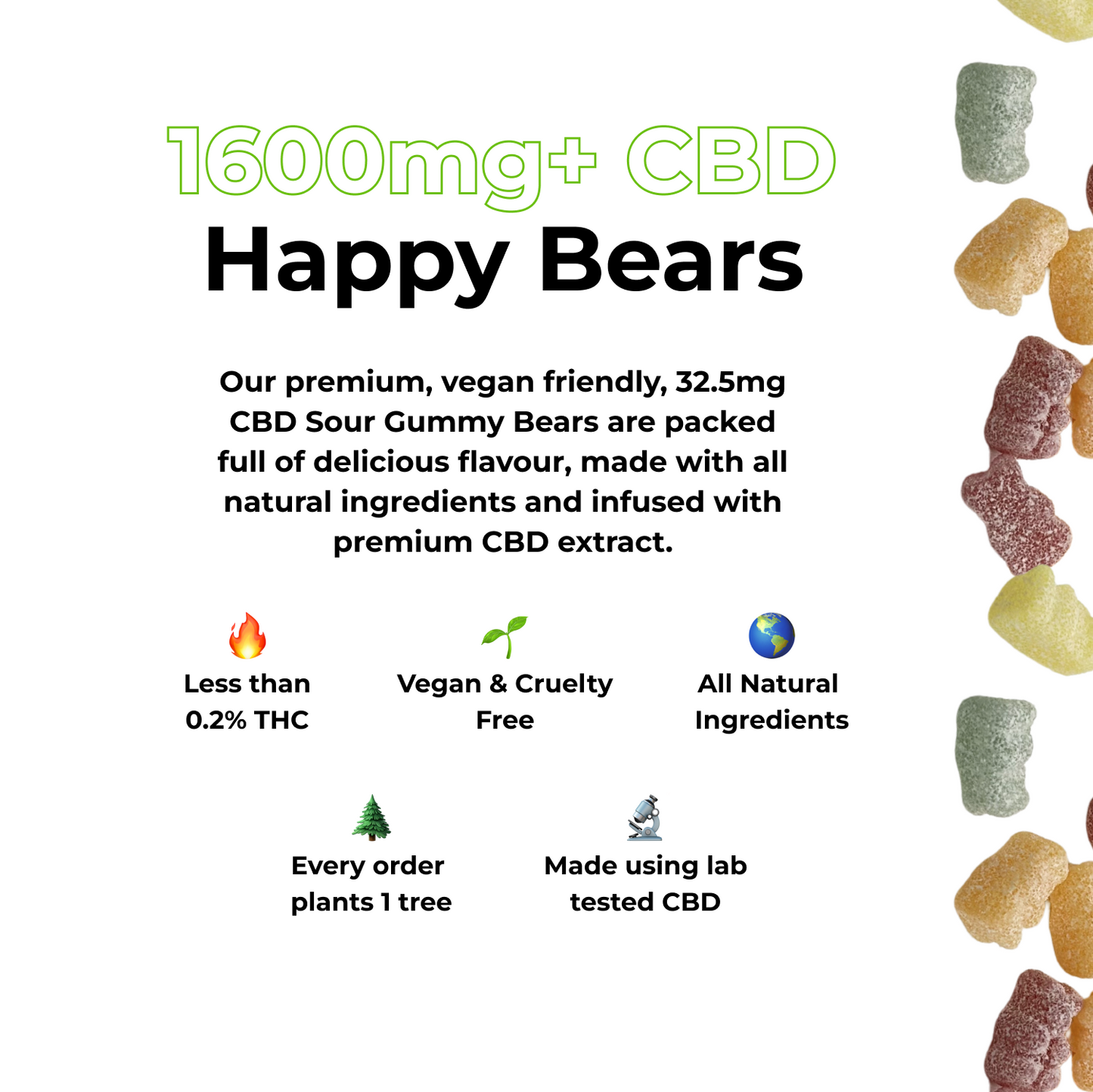 1,625mg CBD Gummies - Happy Bears - Sharing Pack