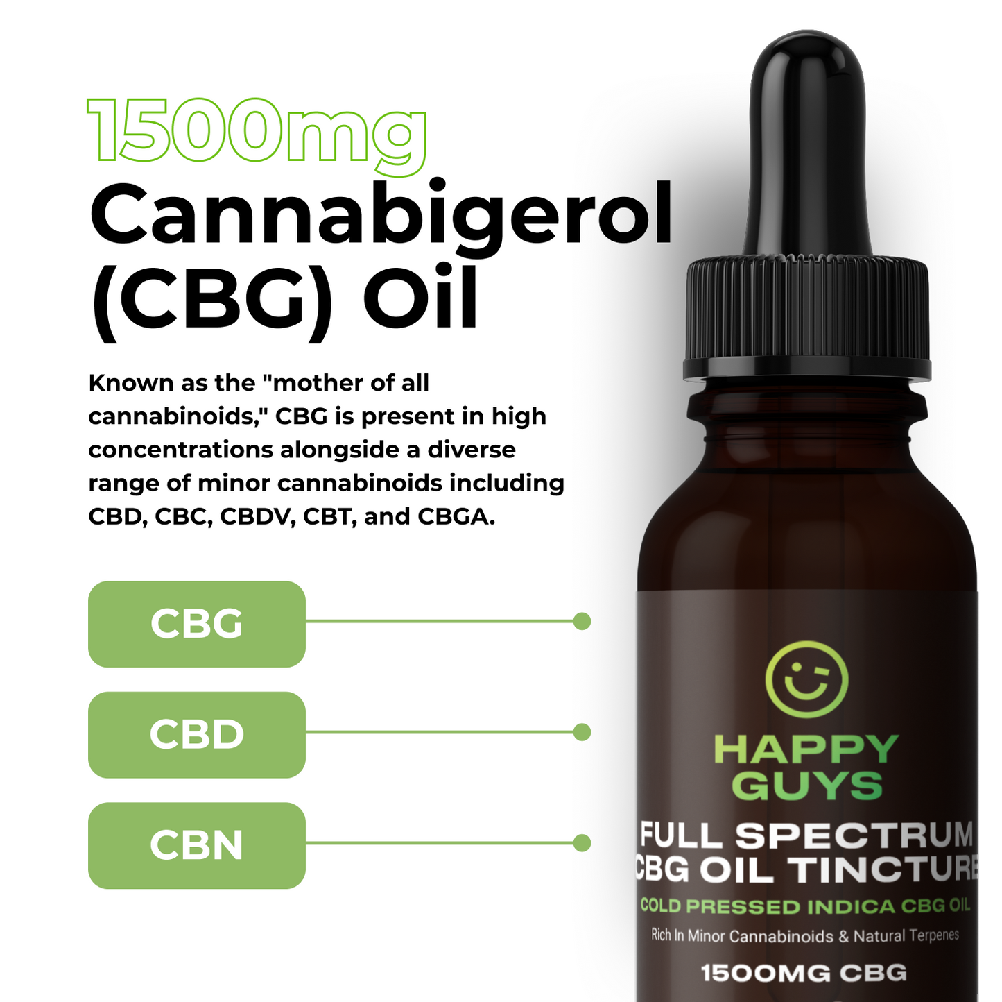 CBD & CBG Oil Bundle