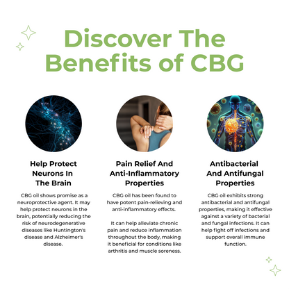 CBD & CBG Oil Bundle