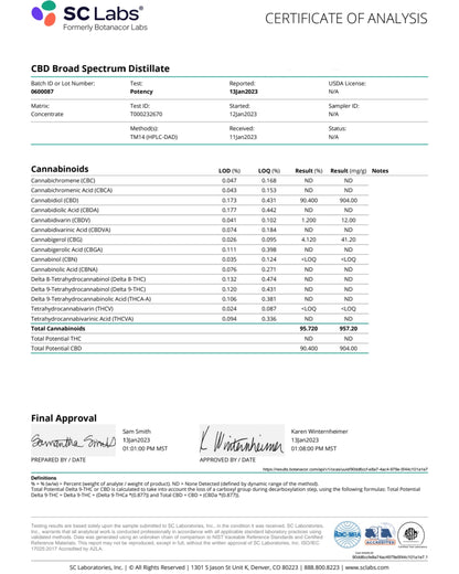 Broad Spectrum CBD Distillate 90%+ – THC-Free, High-Purity Extract | 5ml & 10ml