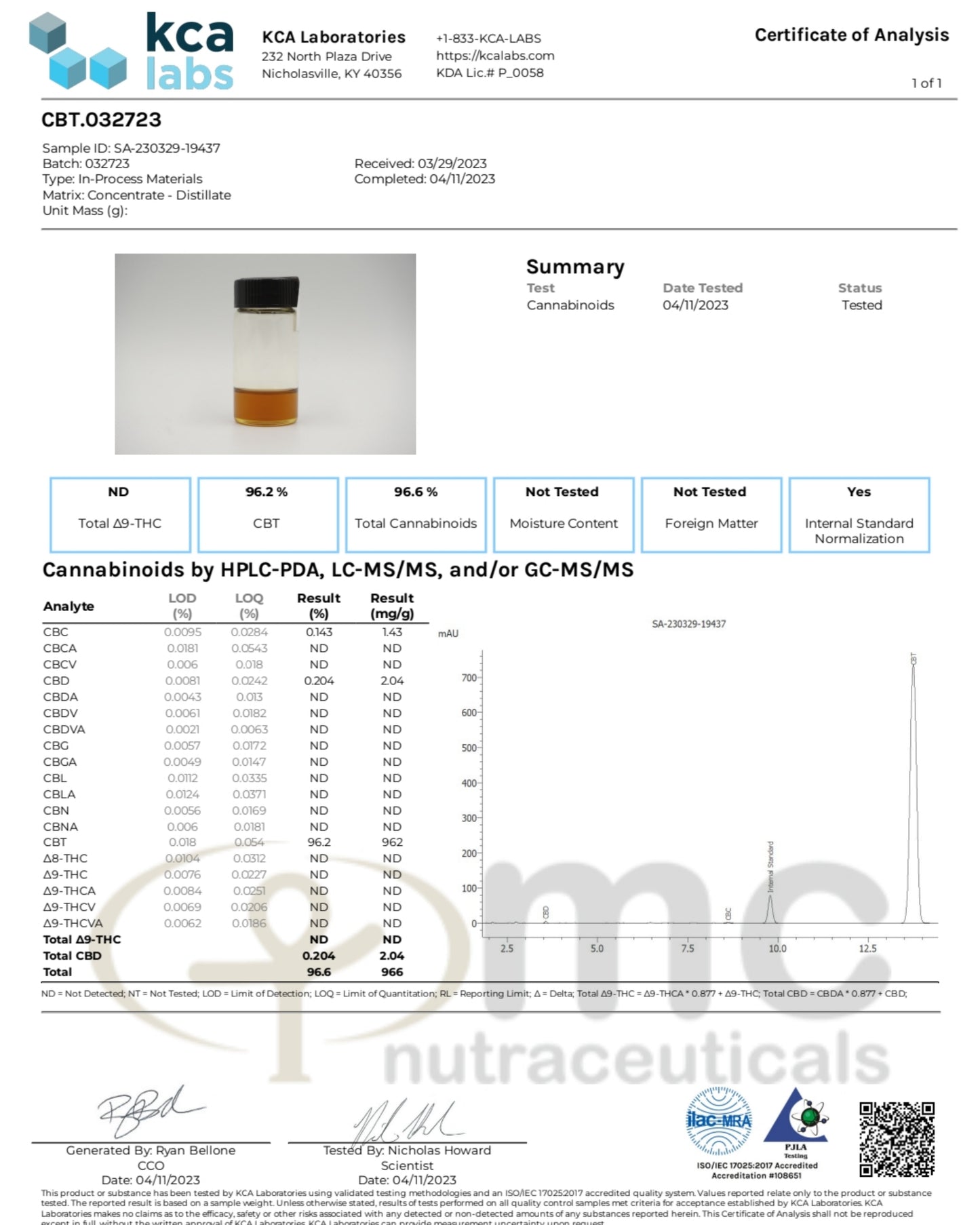 CBT (Cannabitriol) Isolate (1ml)