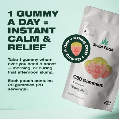 CBD Gummy Strawberries - 1200mg CBD | 20 Gummies