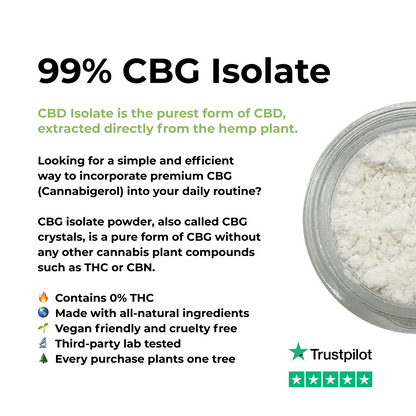 CBD & CBG Isolate Bundle