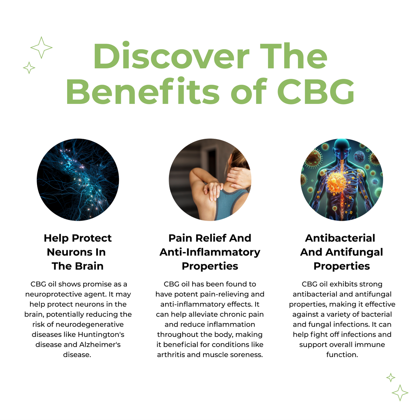 CBD & CBG Isolate Bundle