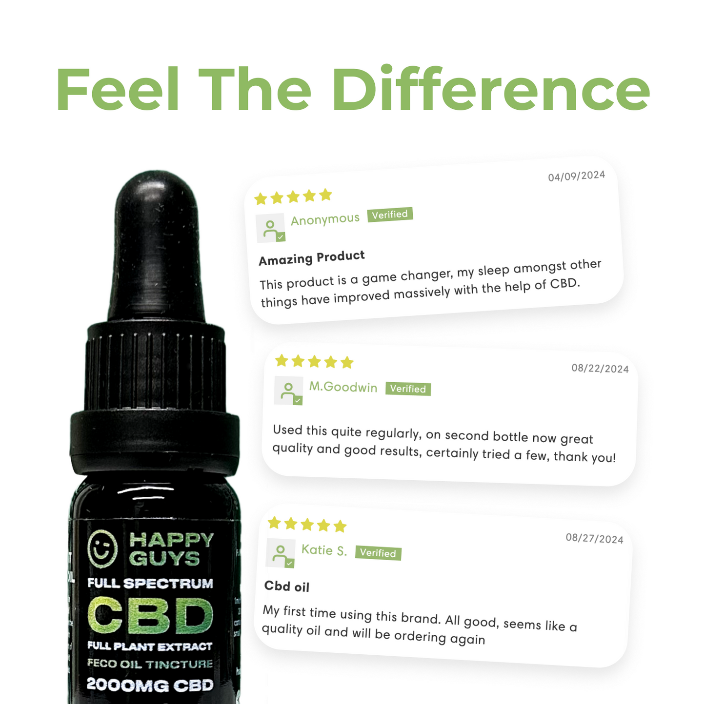 2000mg CBD Full Spectrum Full Plant Extract Oil (FECO) (10ml)