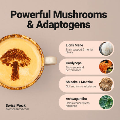 Functional Mushroom Coffee | 200g