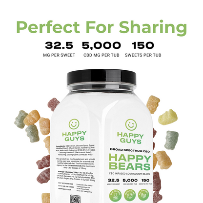 5,000mg CBD Gummies - Happy Bears - Large Tub