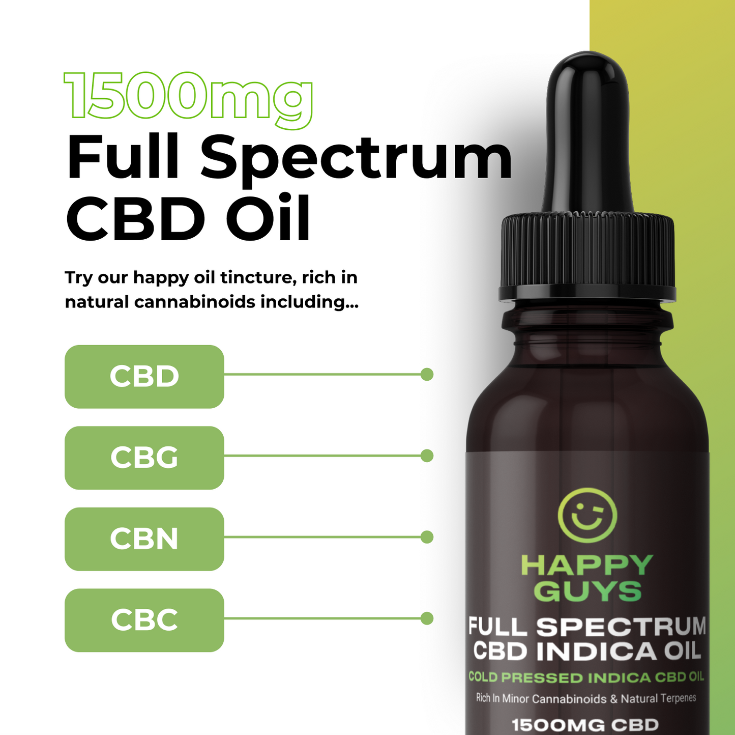 CBD Essential Starter Kit