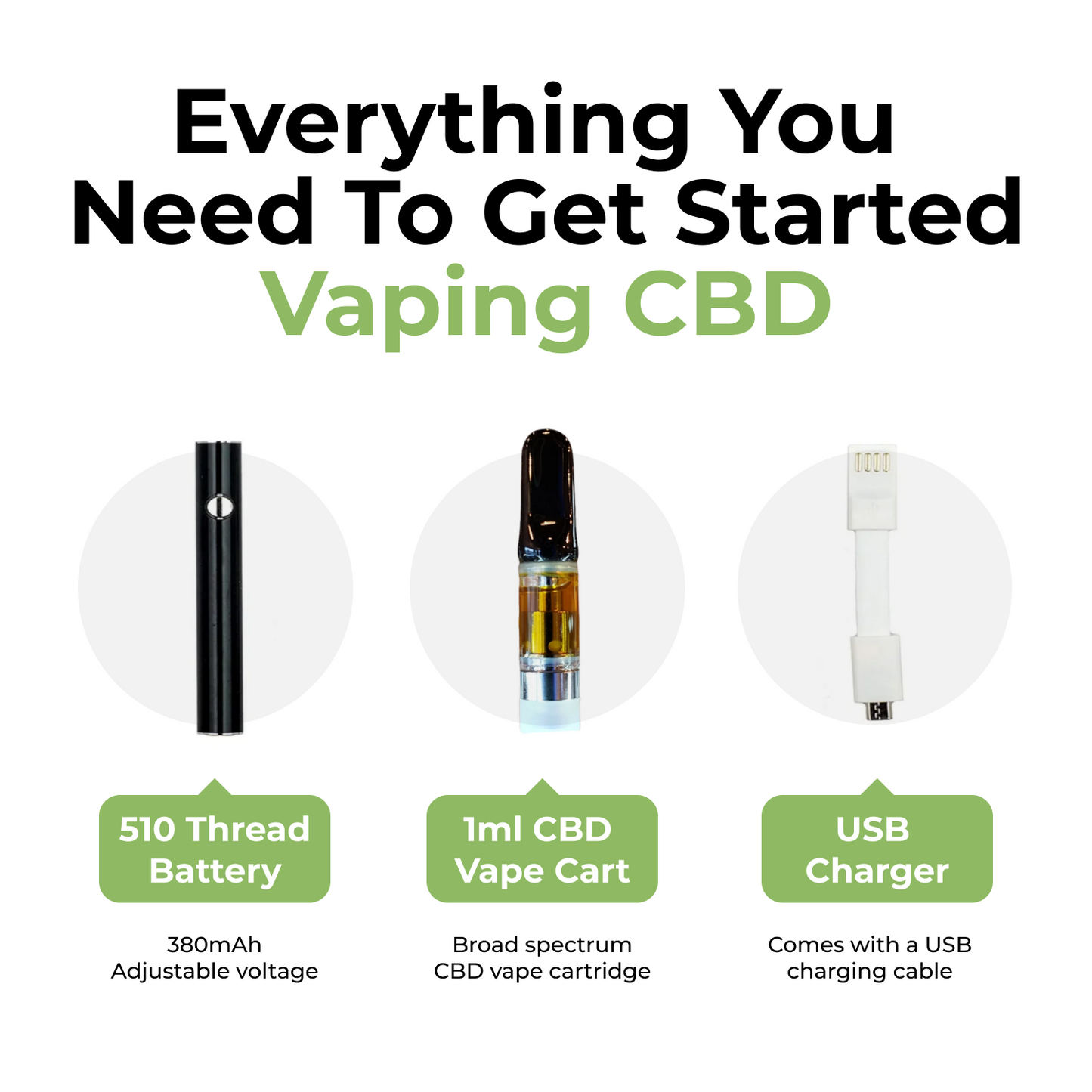 CBD Essential Vape Kit